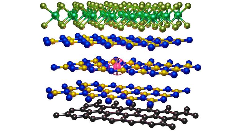 Eine solche gestapelte Struktur wollen die JMU-Forscher realisieren. Sie besteht aus metallischem Graphen (unten), isolierendem Bornitrid (Mitte) und halbleitendem Molybdänsulfid (oben).
