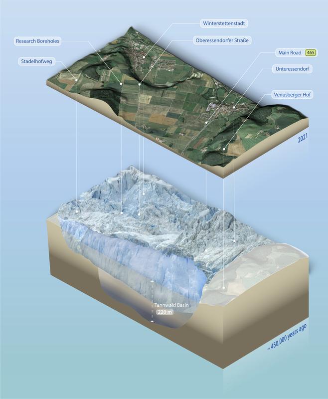 The region near Winterstettenstadt - around 450,000 years ago