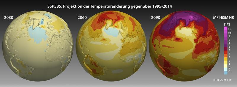 Mit dem Modell MPI-ESM HR simulierte Temperaturänderung für das Szenario SSP585. Die drei Erden zeigen das Erwärmungsmuster (Jahresmittel) für die Jahre 2030, 2060 und 2090 jeweils verglichen mit der "heutigen" Situation (1995-2014).