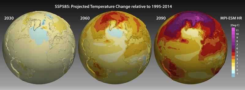 Change in 2m temperature for the rather pessimistic scenario SSP585 as simulated by the model MPI-ESM HR. The three globes show the warming pattern (annual mean) for the years 2030, 2060 und 2090 compared to the “current” situation (1995-2014). 