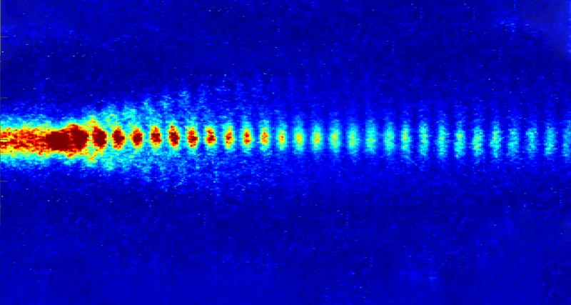 Protonenbündel im Takt: Der Zugstrahl aus kleinen Protonenpaketen durchquert das Plasmafeld. Damit bildet sich eine Welle, auf der sich Elektronen beschleunigen lassen. 