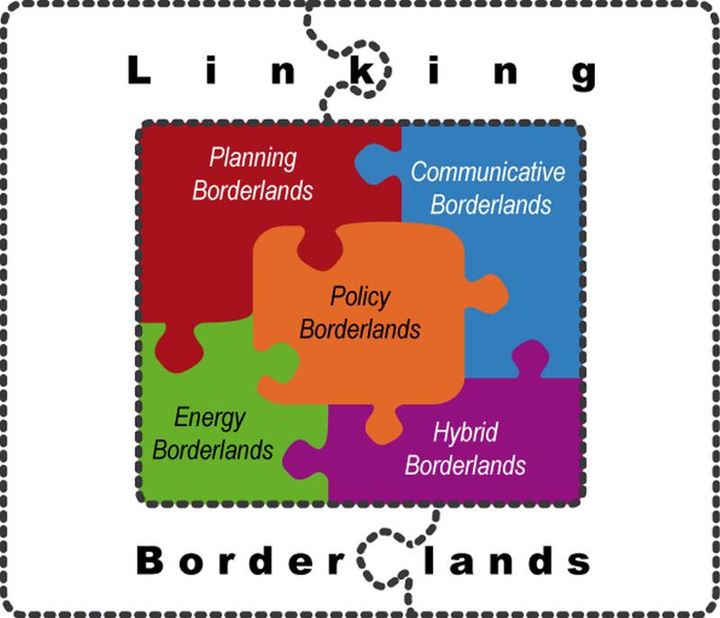 Logo Linking Borderlands