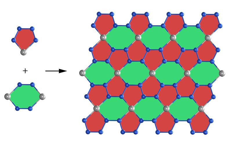 Eine einzelne Beryllonitren-Schicht besteht aus BeN₄-Fünfecken und Be₂N₄-Sechsecken. Die Beryllium-Atome sind als graue Bällchen, Stickstoff-Atome als blaue Bällchen dargestellt. 