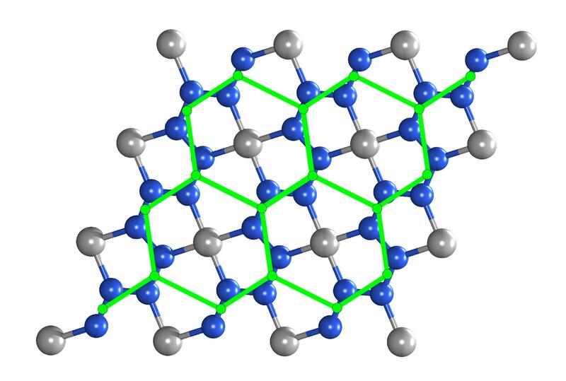 Das elektronische Gitter (grün) des Beryllonitrens beruht auf seiner Kristallstruktur und sieht wie eine leicht verzerrte Bienenwabe aus. Daraus ergeben sich elektronische Eigenschaften, die für quantentechnologische Anwendungen genutzt werden könnten.