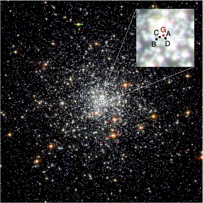 Kugelsternhaufens NGC 6624 mit Pulsaren im zentralen Bereich im Inset hervorgehoben. In Rot markiert der mit MeerKAT neu entdeckte Pulsar PSR J1823-3021G. NGC 6624 befindet sich in Richtung des Sternbilds Schütze in knapp 8000 Lichtjahren Entfernung.