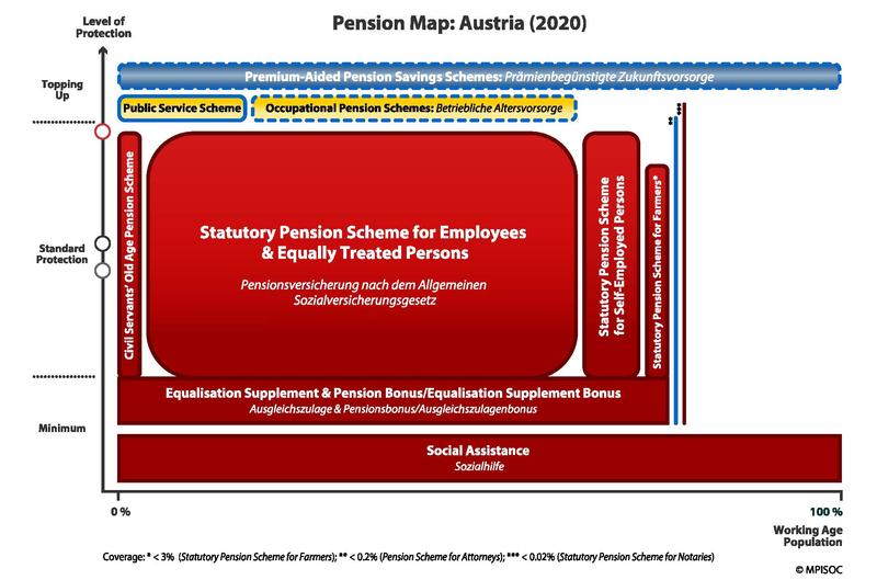 Pension Map Österreich