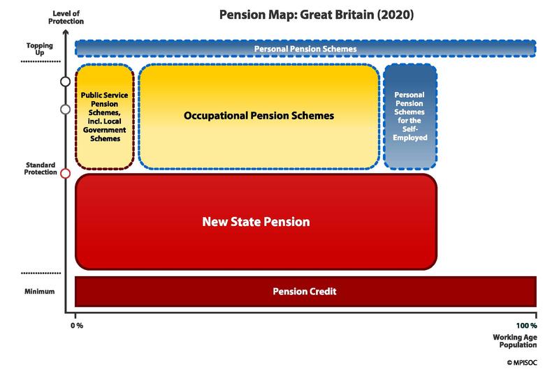 Pension Map Great Britan