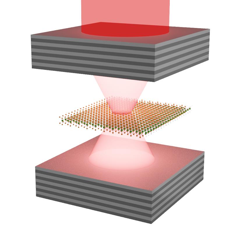 The researchers stimulated the crystal in the middle by short pulses of laser light (not shown). A sudden increase in the emissions from the sample (red) indicated that a Bose-Einstein Condensate out of exciton-polaritons had been formed. 