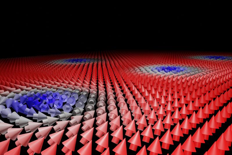 Magnetic skyrmions form in a helimagnetic material - a simulation result obtained using Ubermag from the Jupyter Notebook.