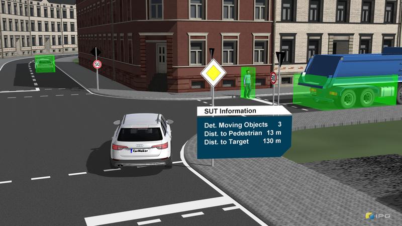 Innerstädtisches Szenario in einer Closed-Loop-Simulation für autonomes Fahren.