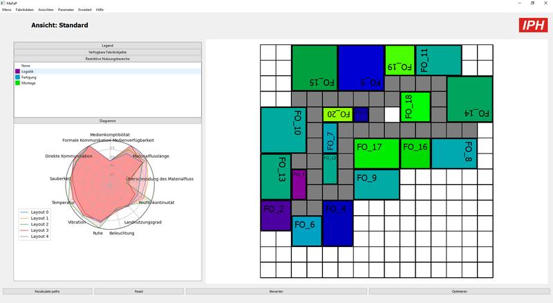Per Klick zur Fabrik: Dieses Groblayout hat die Open-Source-Software MeFaP automatisch generiert und bewertet. (Quelle: IPH)