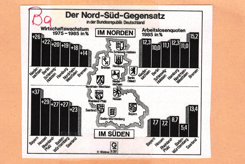 Der Nord-Süd-Gegensatz in der Bundesrepublik Deutschland 1975 bis 1985.