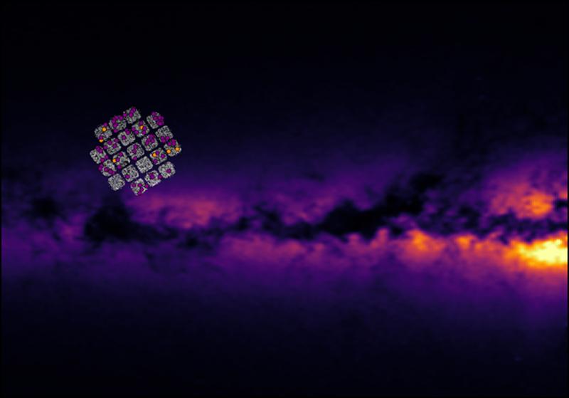 Sterndichtekarte der Milchstraße, erstellt mit dem StarHorse-Code unter Verwendung von Gaia-Daten. Auf der linken Seite ist das Gesichtsfeld des Kepler-Satelliten eingefügt. Die Punkte sind die APOGEE-Ziele im Kepler-Feld. 