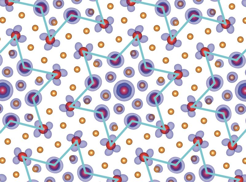 The geometry of 1T-TaS₂, with Ta atoms in red, S atoms in orange and the charge density wave (blue isosurface) highlighted by the hexagonal star shape.