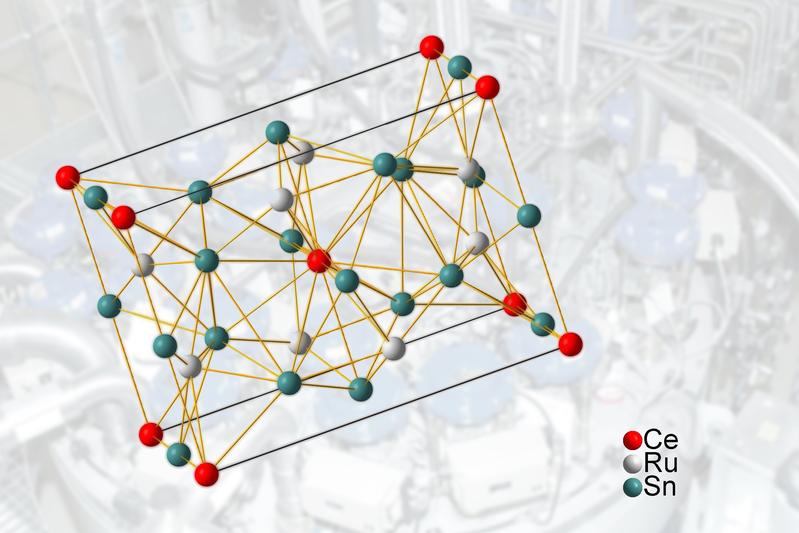 Ein ganz besonderes Material: CeRu4Sn6