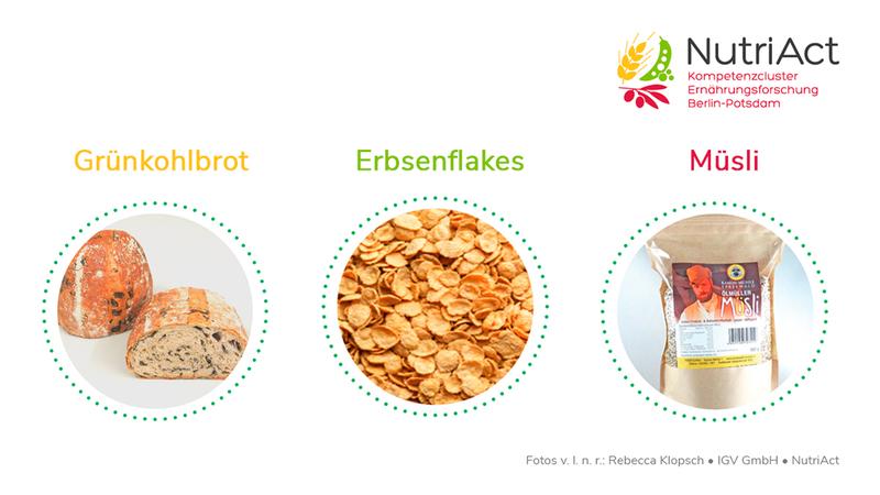 Innerhalb des Kompetenzclusters NutriAct entwickelten die Forschenden in Zusammenarbeit mit regionalen Industriepartnern neue Produkte, die dem NutriAct-Ernährungsmuster entsprechen.  