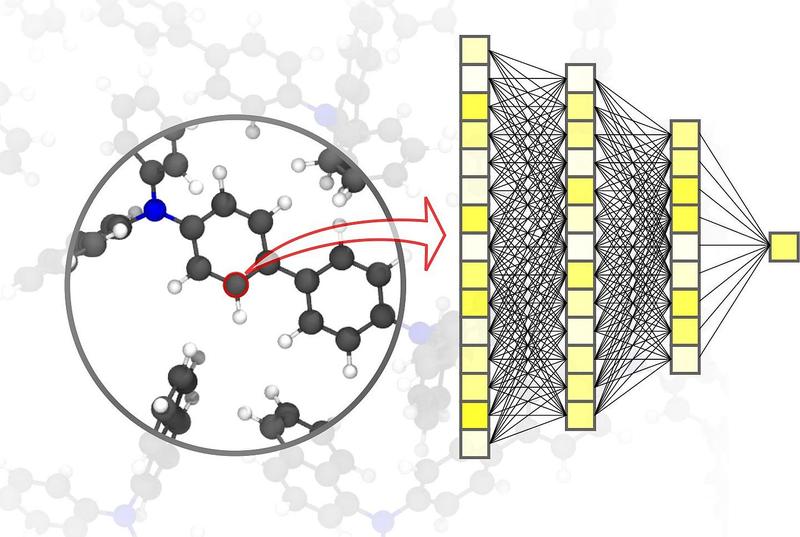 Neuronale Netze ermöglichen präzise Materialsimulationen – bis hinunter auf die Ebene einzelner Atome. (Abbildung: Pascal Friederich, KIT)