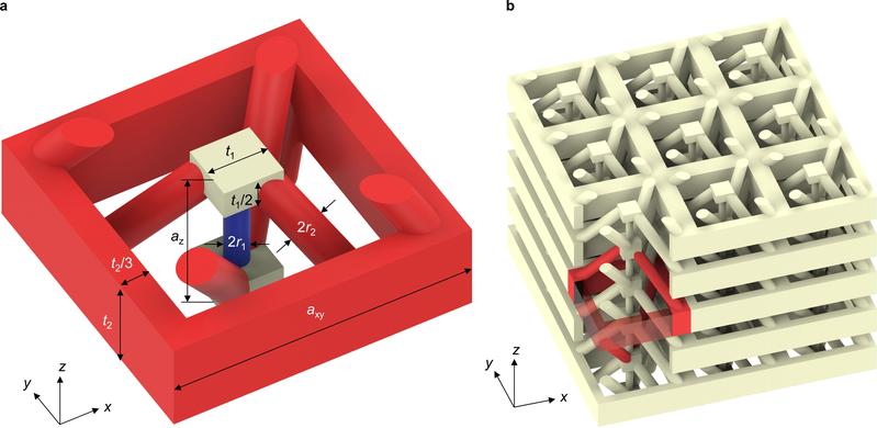 Designte elastische Metamaterialstruktur, zusammengesetzt aus einem einzigen linear-elastischen Werkstoff. (Abbildung: Dr. Yi Chen, KIT)