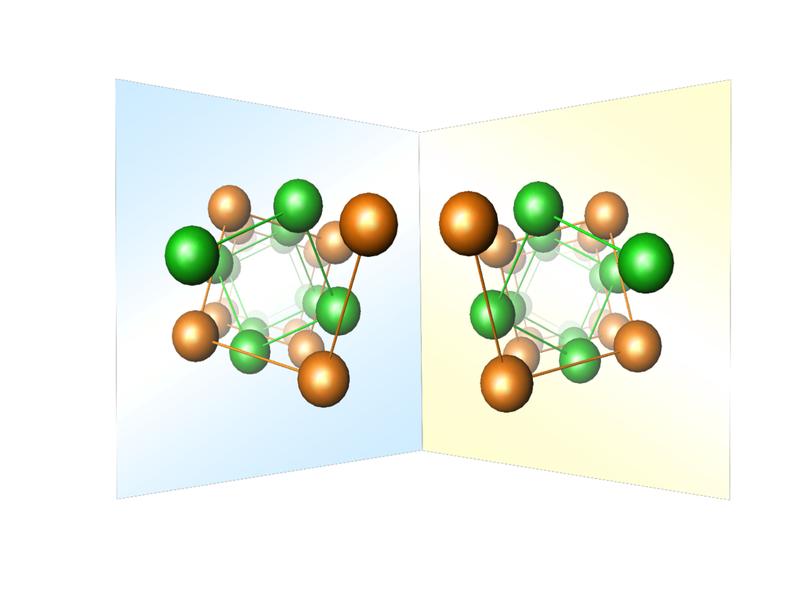 Äquivalente Strukturfragmente der linkshändigen und rechtshändigen Strukturvariante von β-Mn. Die schraubenförmigen Atomanordnungen werden durch Mangan Atome gebildet, die unterschiedliche Wyckhoff Positionen besetzen (Farbkennung).
