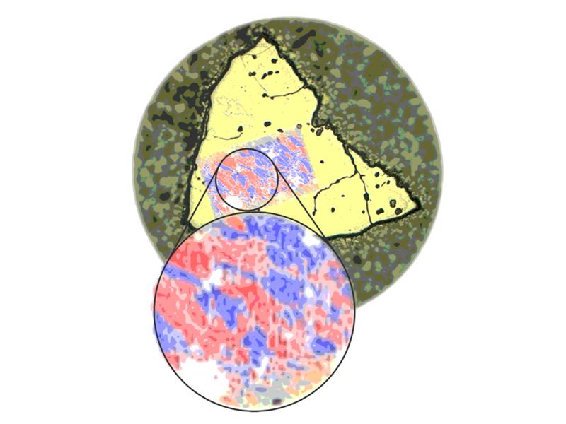 Links-(rot)- und rechtshändige (blau) β-Mn Körner. Diese Verteilungskarte ist dem lichtoptischen Gefügebild einer eingebetteten und metallographisch polierten Mangan Probe überlagert (kl. Kreis: ∅ = 500 µm).