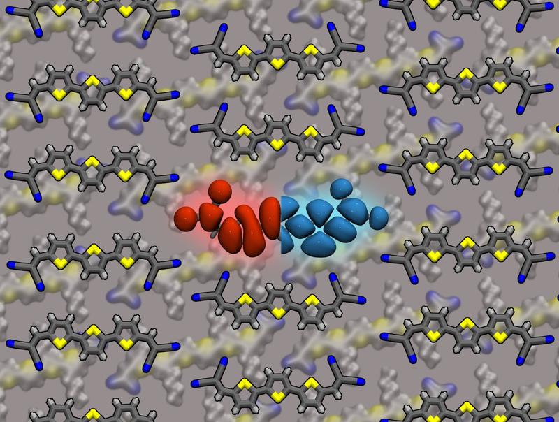 3T-Moleküle und 6T-Moleküle