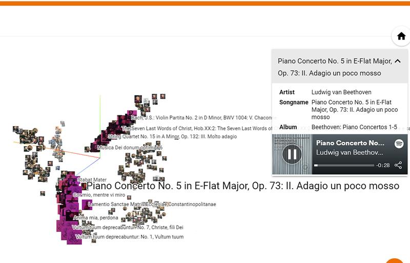 Über Filterfunktionen können Interessierte mit der Jukebox Komponisten sowie einzelne Kompositionen vorwählen und anhören. 