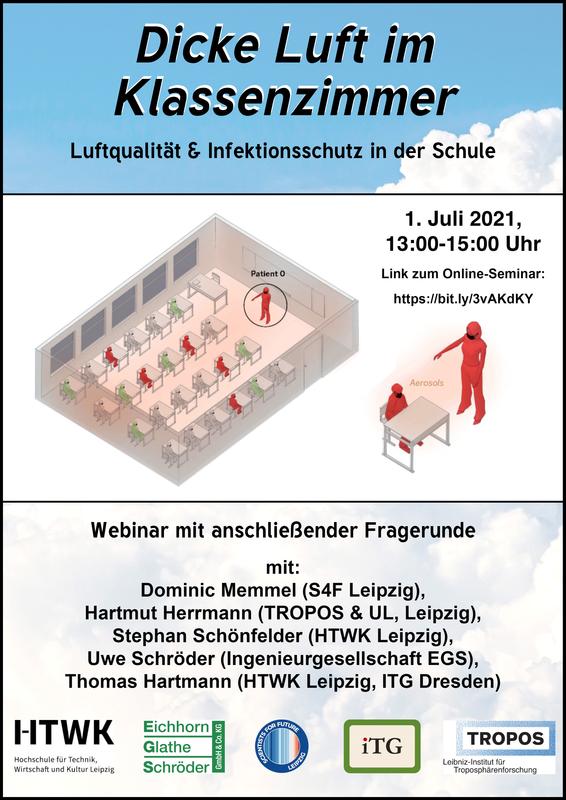 Webinar: „Dicke Luft im Klassenzimmer“ am 01.07.2021 von 13:00 bis 15:00 Uhr.