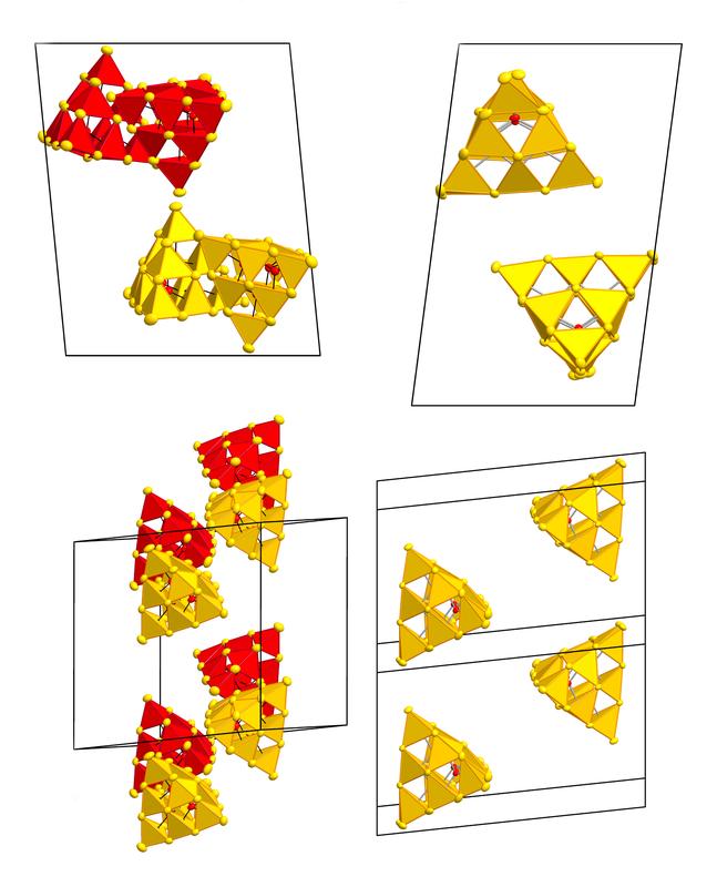 Vereinfachte Ansicht der erzeugten Supertetraeder