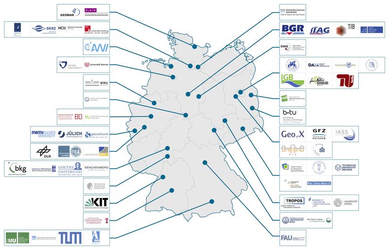 Participants on Map