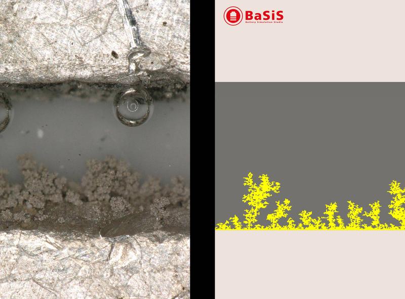 In-situ-Lithium-Dendritenwachstum während der elektrochemischen Lithiumabscheidung, visualisiert mit dem Lichtmikroskop (links, Quelle: fem|Forschungsinstitut Edelmetalle + Metallchemie). Simuliertes Dendritenwachstum des Fraunhofer IEE (rechts).