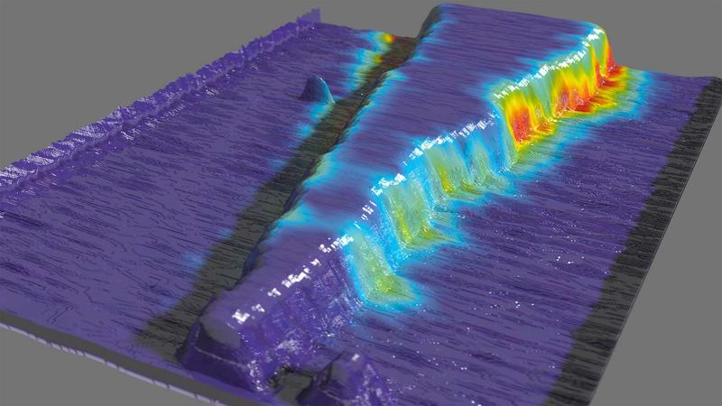 Elektronenfluss auf der Oberfläche des Quantenmaterials Blei-Zinn-Selenid. Durch die keilförmige Anordnung der „topologischen Drähte“ konnten die Physiker exakt bestimmen, ab welchem Mindestabstand Strom verlustfrei fließt – im Bild rot markiert.