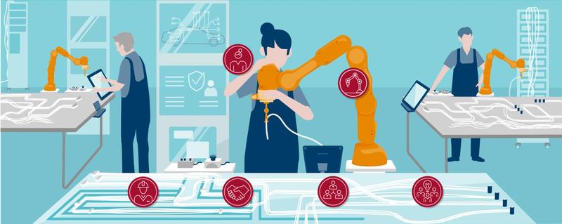 Das Anwendungsszenario "Lernfähiges Roboterwerkzeug in der Montage" der Plattform Lernende Systeme zeigt, wie Roboter und KI in Zukunft auch KMU bei der Montage unterstützen können