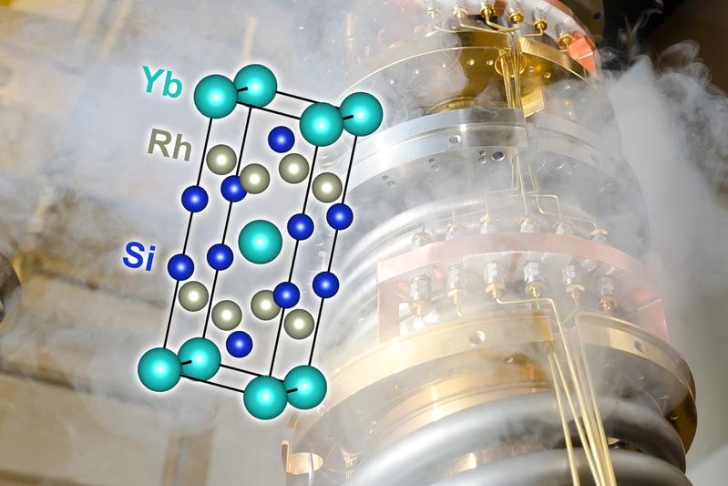 Kristallstruktur des "Strange Metal"-Supraleiters YbRh2Si2 und Teilansicht des Kernentmagnetisierungs-Kryostats, in dem die Messungen durchgeführt wurden