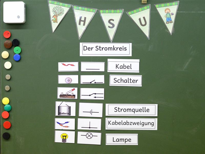 Sensor-Box zur Messung der Luftqualität in einer Grundschule im Landkreis Weilheim-Schongau