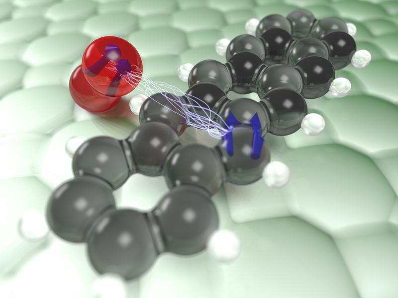 Die grafische Darstellung zeigt die Wechselwirkung zwischen dem Triplett-Zustand (blaue Pfeile) eines Pentacen-Moleküls (schwarz-weiß) und einem Sauerstoffmolekül (rot) 