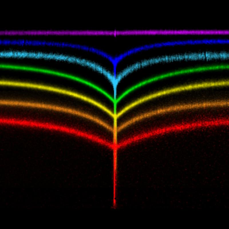 Die Faltung eines weichen Materials hinterlässt eine Narbe, die als Keimstelle für nachfolgende Faltungen dient