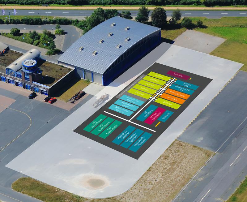 Hydrogen Lab Bremerhaven layout concept at Hangar V at the former Luneort airfield 