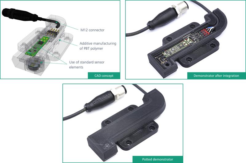 Demonstration model of customized sensor at different production stages: CAD concept (top left), after integration of the electronic components (top right) and as a finished demonstration model (bottom).