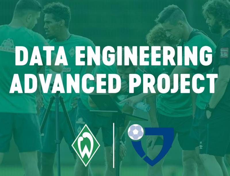 A cooperative project between the Data Engineering Master’s Program at Jacobs University and the SV Werder Bremen Soccer Club addressed the question of how data analysis can be used to improve the training of professional soccer players. 