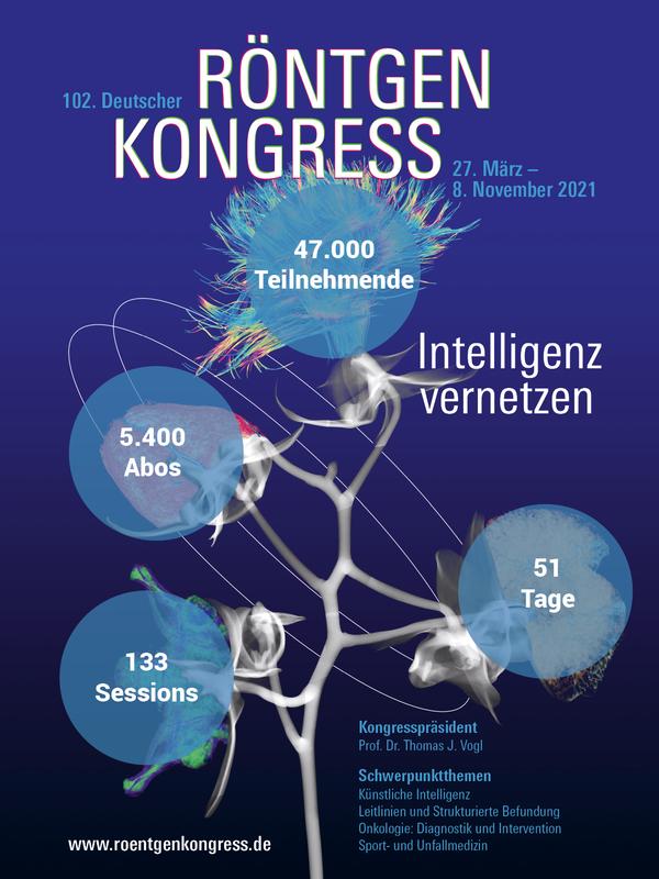 Plakat des 102. Deutschen Röntgenkongresses