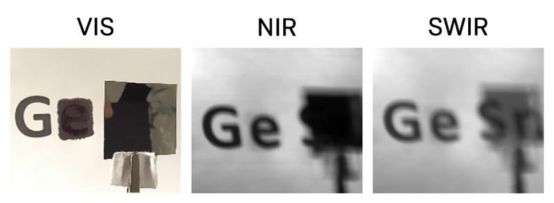 Der in Jülich entwickelte Detektor macht verdeckte Buchstaben im NIR- und SWIR-Bereich sichtbar (VIS = sichtbares Licht/Kamera).