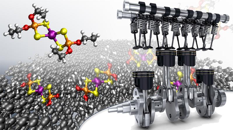 The ZDDP molecule from the lubricant additive (colored) is triturated between the ta-C layers (gray). Sulfur atoms are rubbed into the diamond-like carbon layer and weaken it. Right: Application example combustion engine. 