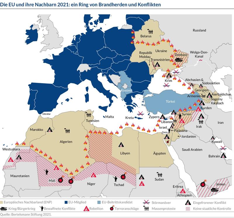 Konflikte in der EU-Nachbarschaft