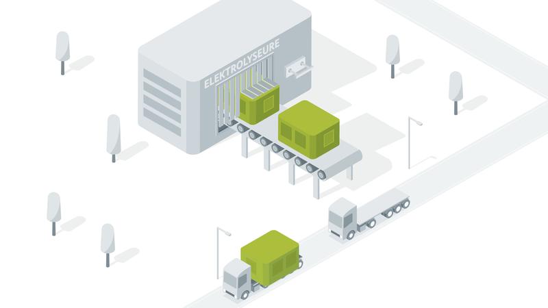 H2Giga - Serienfertigung von Elektrolyseuren