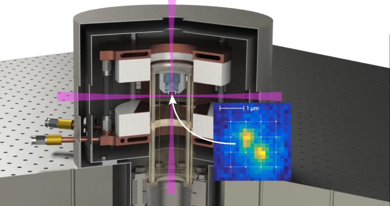 Abbildung der experimentellen Apparatur mit der Vakuumzelle in der Mitte und dem darin eingebetteten Objektiv. Zwei der vier Laserstrahlen sind gezeichnet (nicht maßstabsgetreu). Inset: Fluoreszenzbild zweier einzelner Atome. 