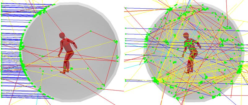 Simulation der Strahlung am Raumschiff