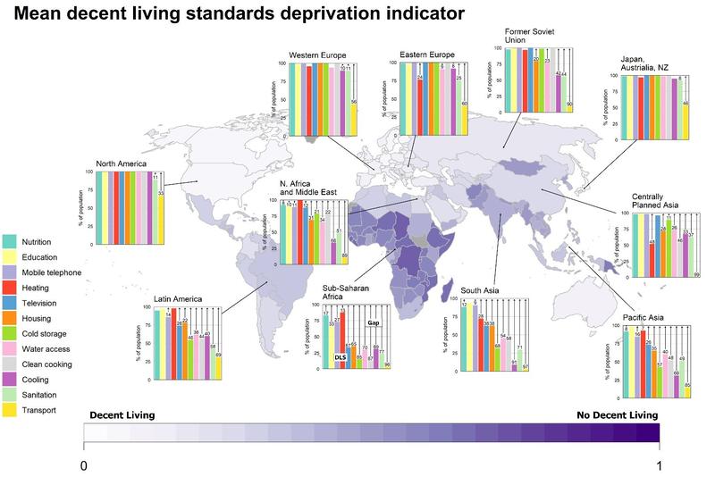 Map showing the mean decent Living Standards (DLS) deprivation indicator for each country from zero to one.