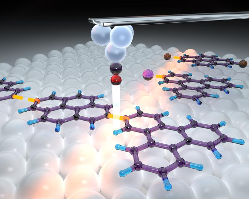 Molekül-für-Molekül-Herstellung von organischen Nanoarchitekturen mit Hilfe der Spitze eines Rasterkraftmikroskops auf einer Salzoberfläche.  