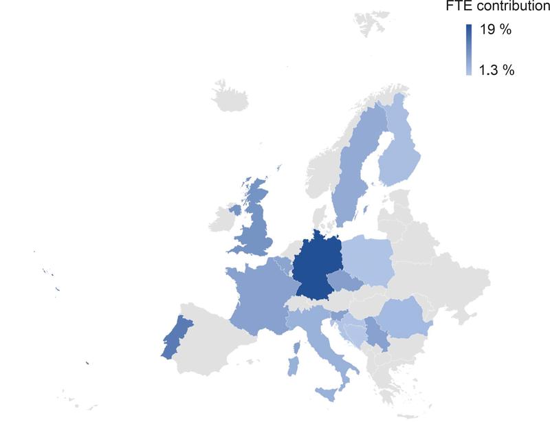 Founding member countries of the EMN for Radiation Protection. 