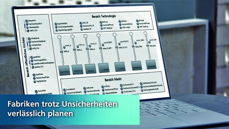 Aktuelle Forschungsansätze und Lösungen zur Fabrikplanung gibt es im neuen Blog www.fraunhofer-zukunftsfabrik.de des Fraunhofer IWU